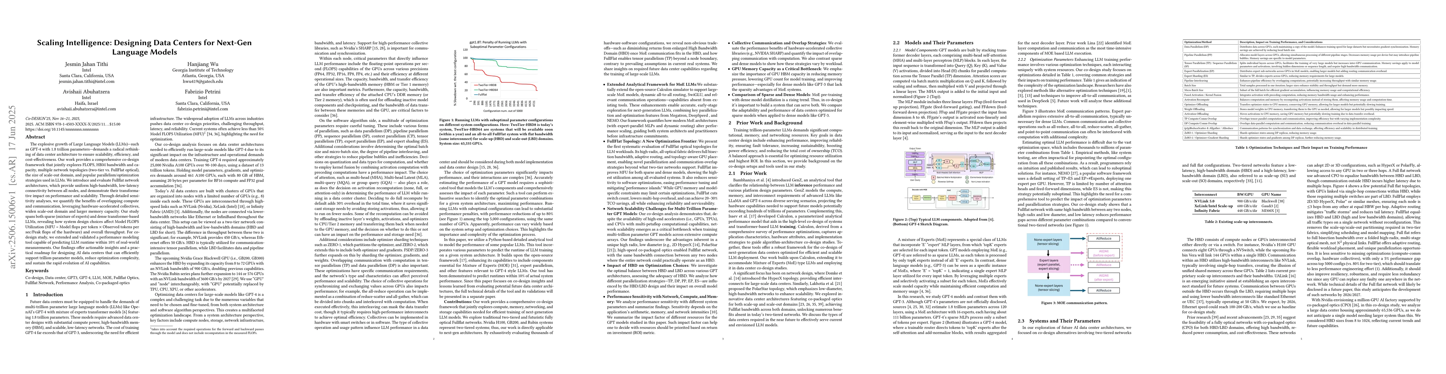 Thumbnail for Scaling Intelligence: Designing Data Centers for Next-Gen Language
  Models