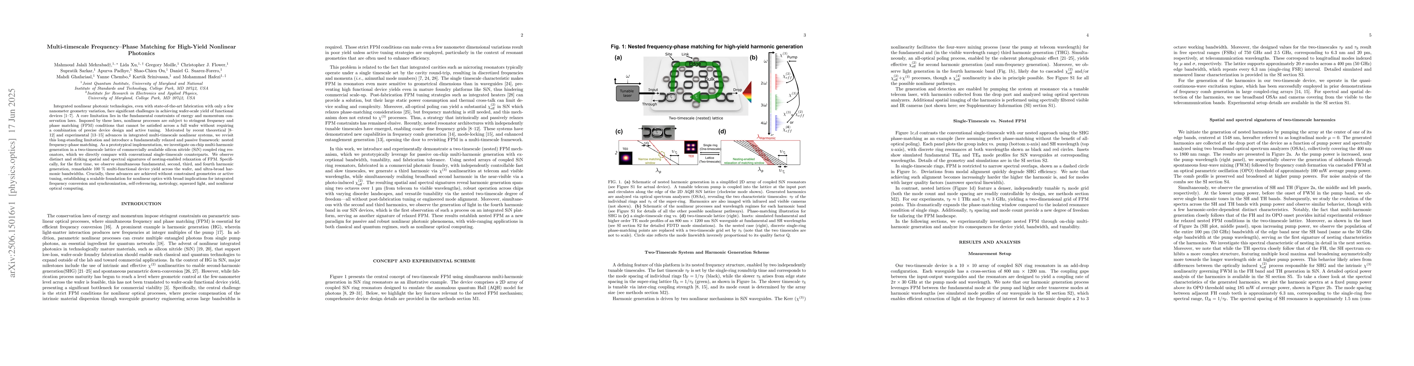 Thumbnail for Multi-timescale frequency-phase matching for high-yield nonlinear
  photonics