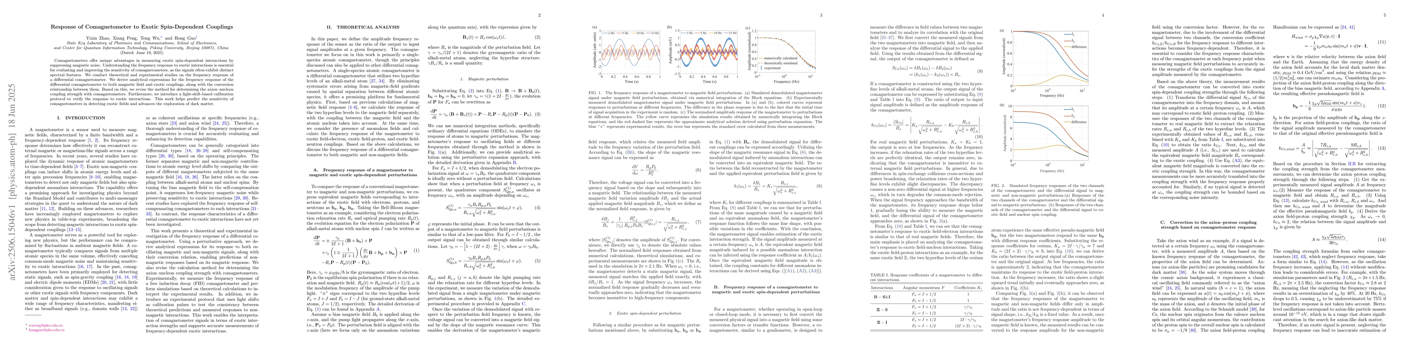Thumbnail for Response of Comagnetometer to Exotic Spin-Dependent Couplings