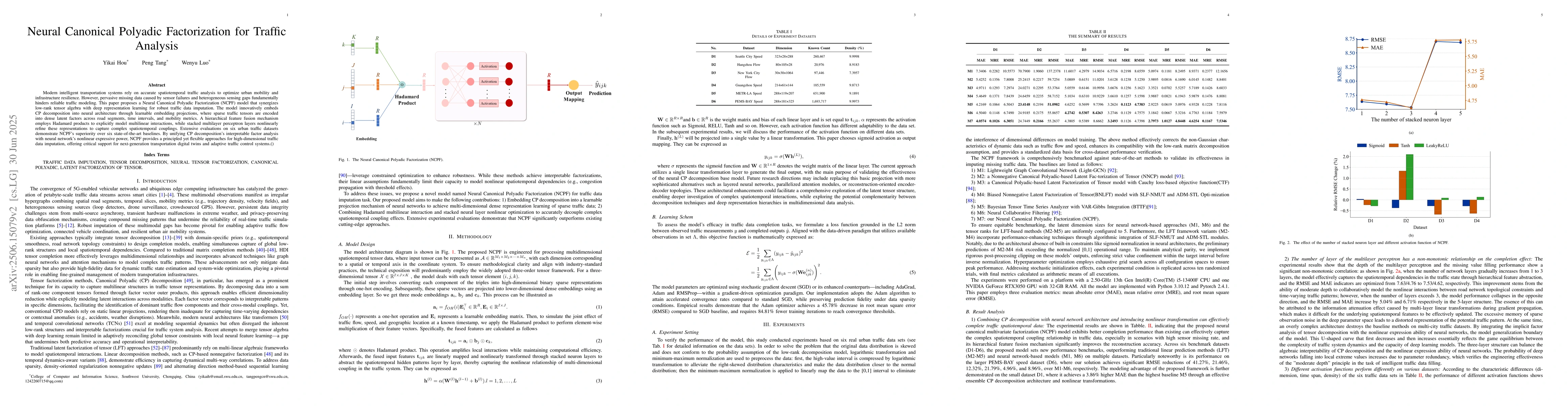 Thumbnail for Neural Canonical Polyadic Factorization for Traffic Analysis