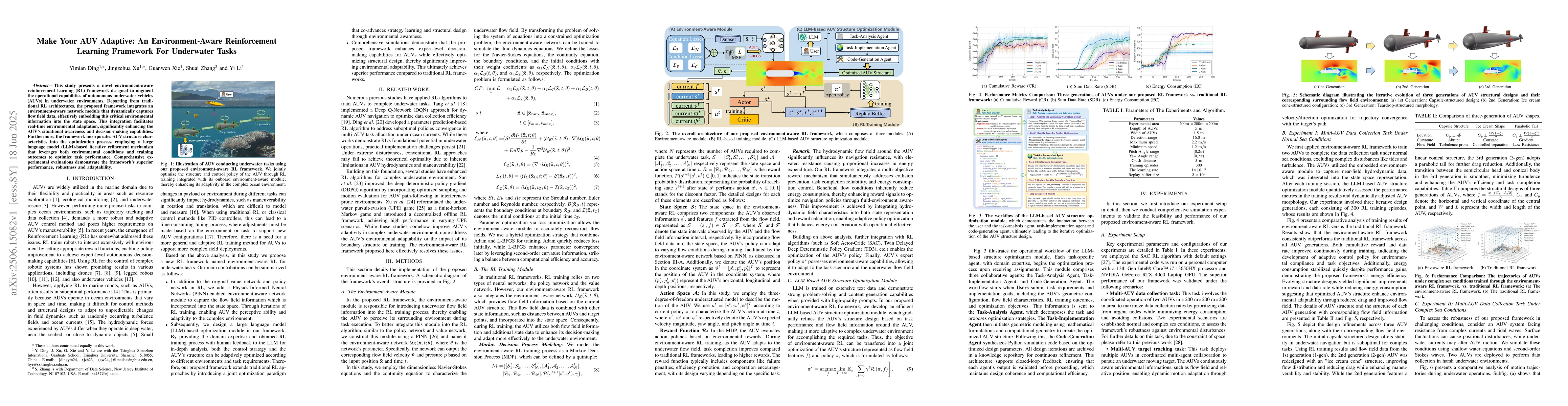 Thumbnail for Make Your AUV Adaptive: An Environment-Aware Reinforcement Learning
  Framework For Underwater Tasks