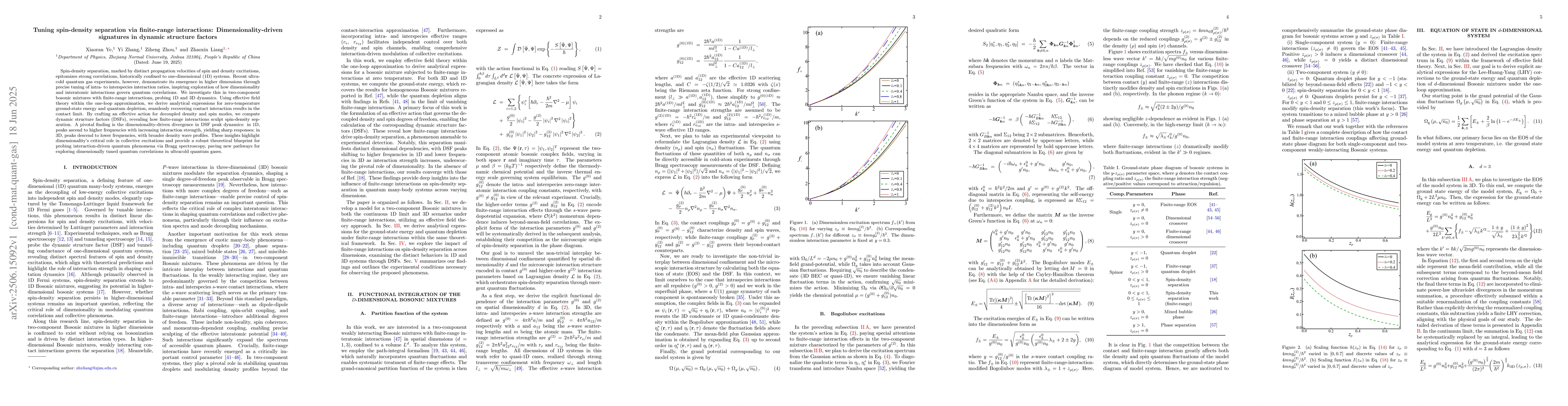 Thumbnail for Tuning spin-density separation via finite-range interactions:
  Dimensionality-driven signatures in dynamic structure factors