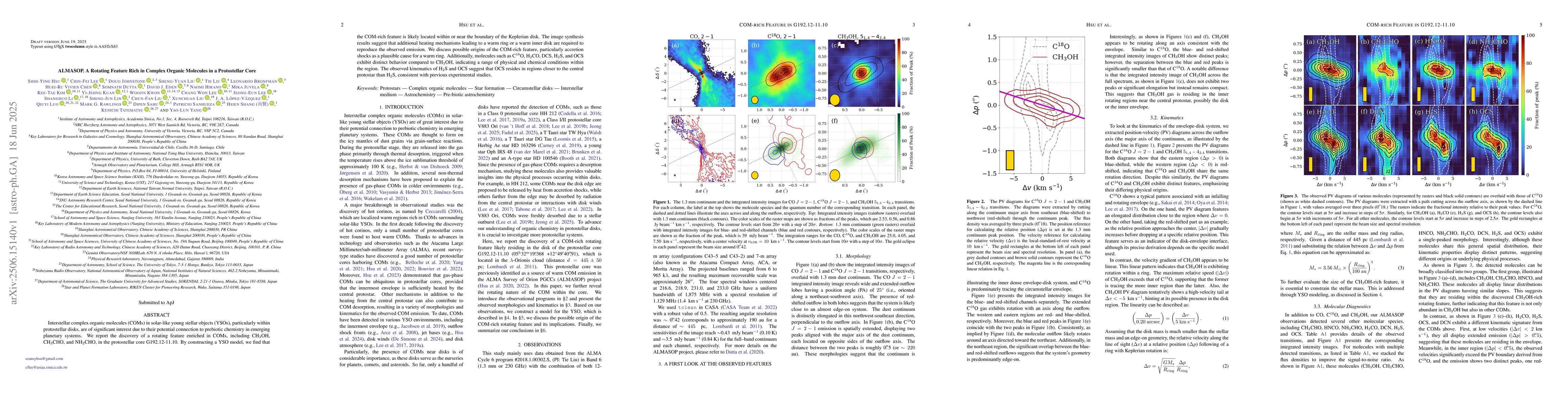 Thumbnail for ALMASOP. A Rotating Feature Rich in Complex Organic Molecules in a
  Protostellar Core