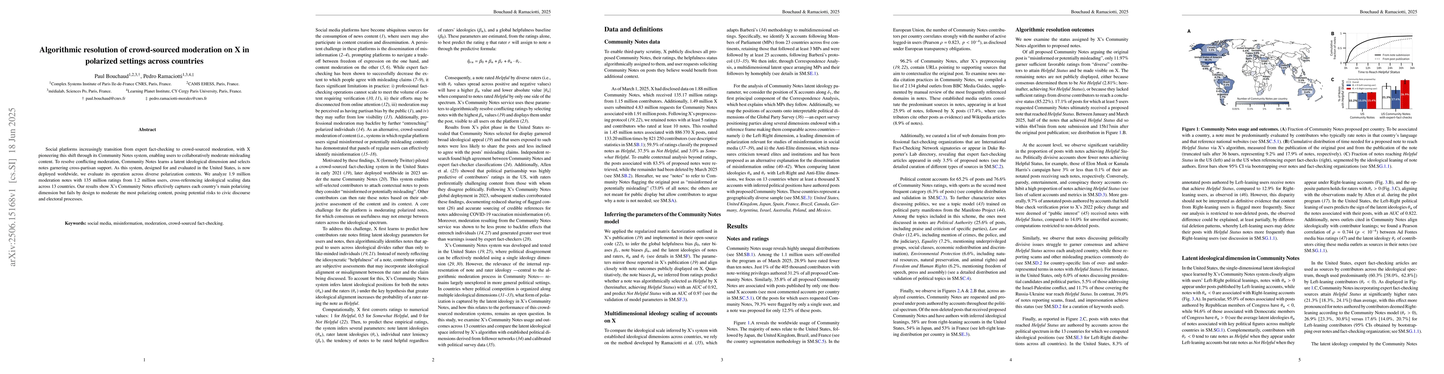 Thumbnail for Algorithmic resolution of crowd-sourced moderation on X in polarized
  settings across countries