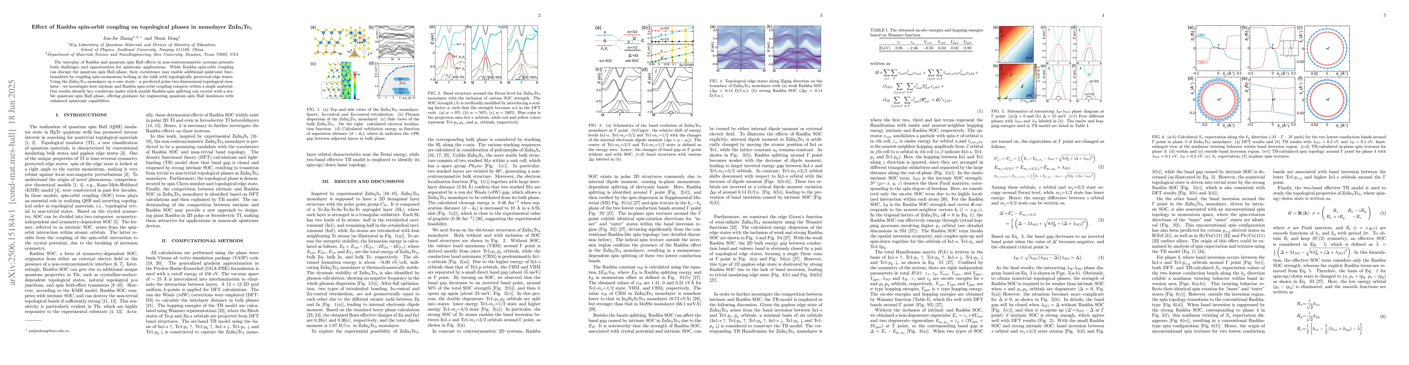 Thumbnail for Effect of Rashba spin-orbit coupling on topological phases in monolayer
  ZnIn2Te4