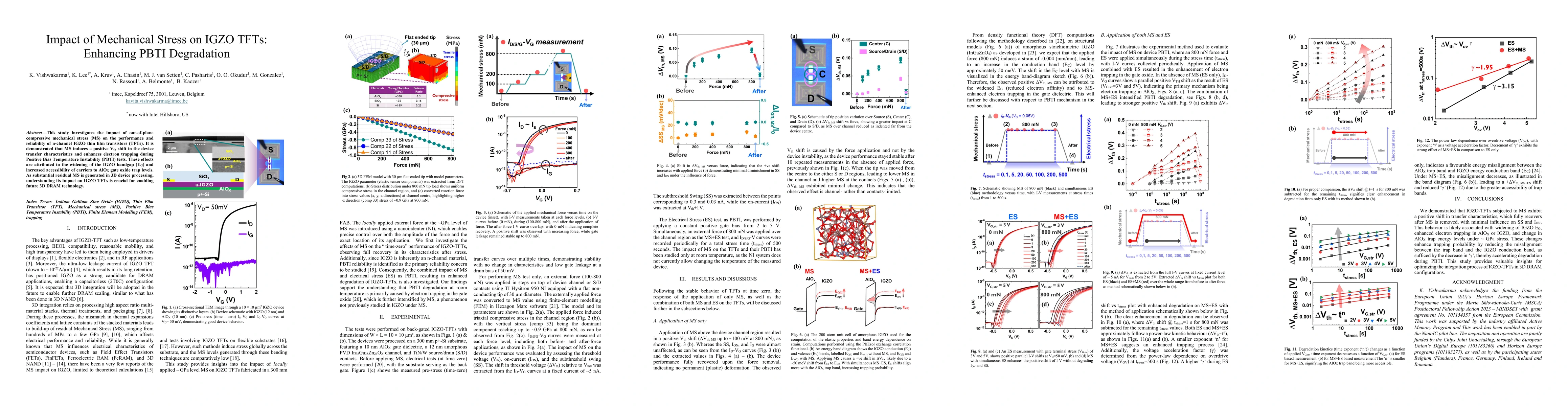 Thumbnail for Impact of Mechanical Stress on IGZO TFTs: Enhancing PBTI Degradation