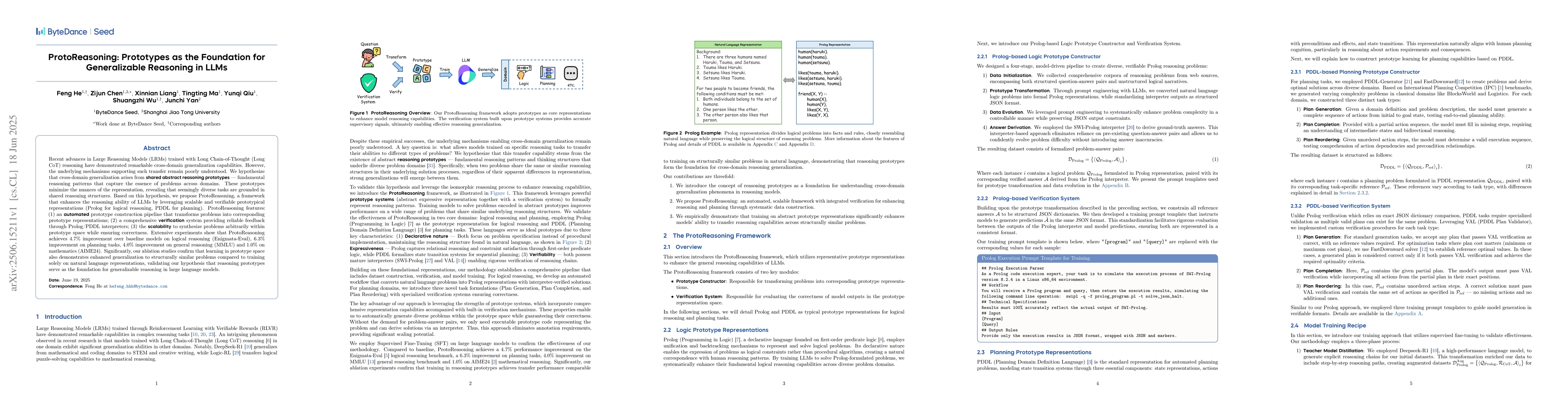 Thumbnail for ProtoReasoning: Prototypes as the Foundation for Generalizable Reasoning
  in LLMs