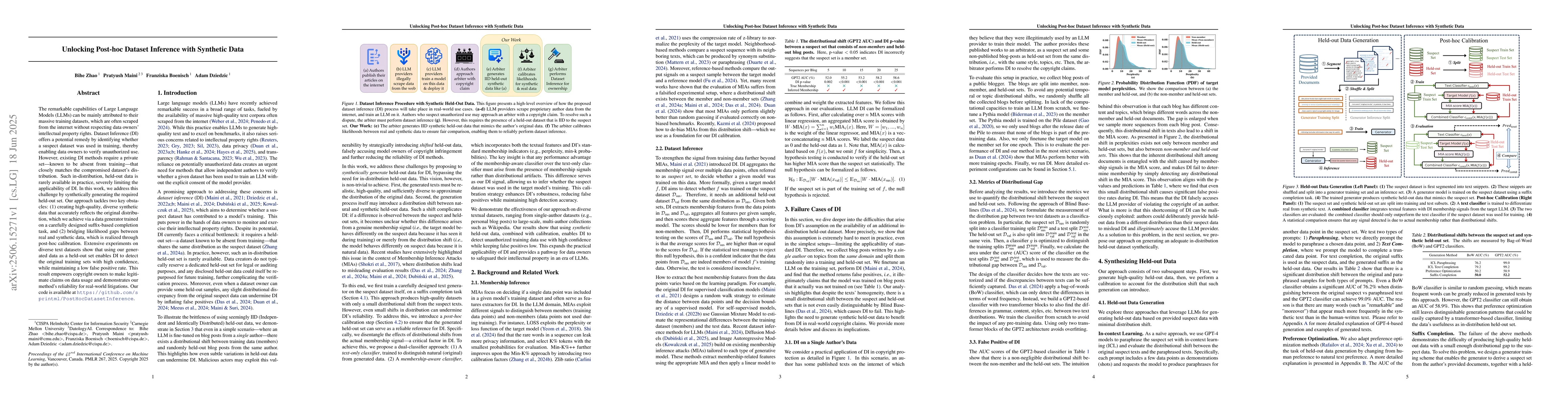 Thumbnail for Unlocking Post-hoc Dataset Inference with Synthetic Data