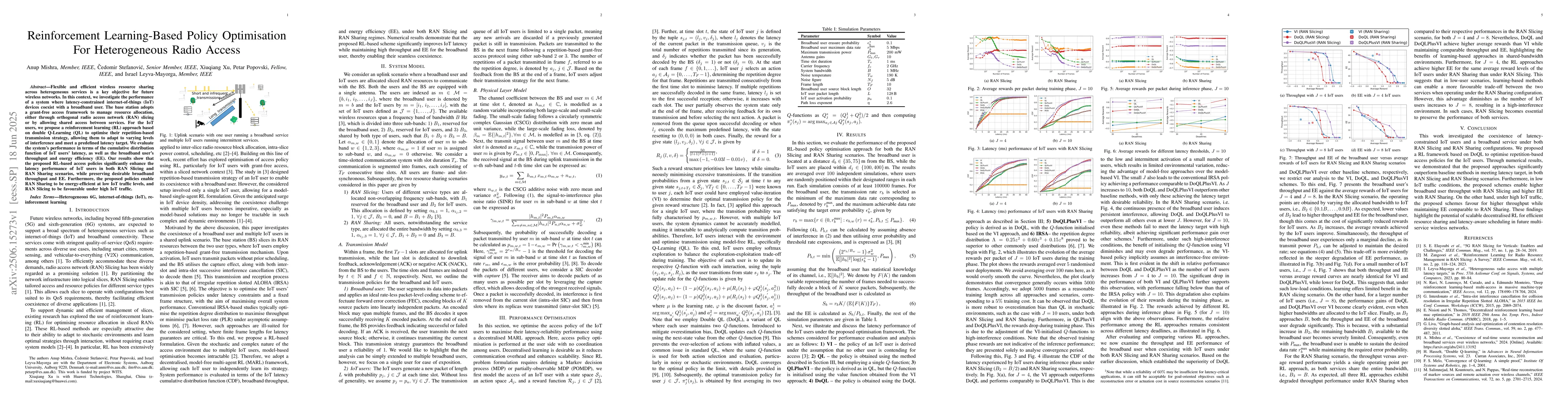 Thumbnail for Reinforcement Learning-Based Policy Optimisation For Heterogeneous Radio
  Access