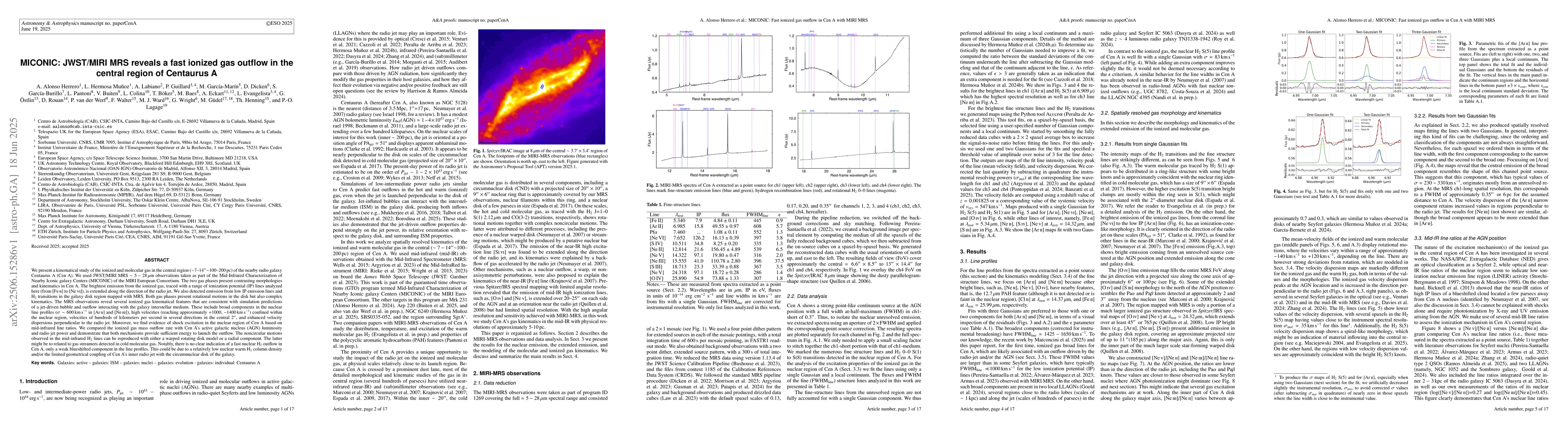 Thumbnail for MICONIC: JWST/MIRI MRS reveals a fast ionized gas outflow in the central
  region of Centaurus A