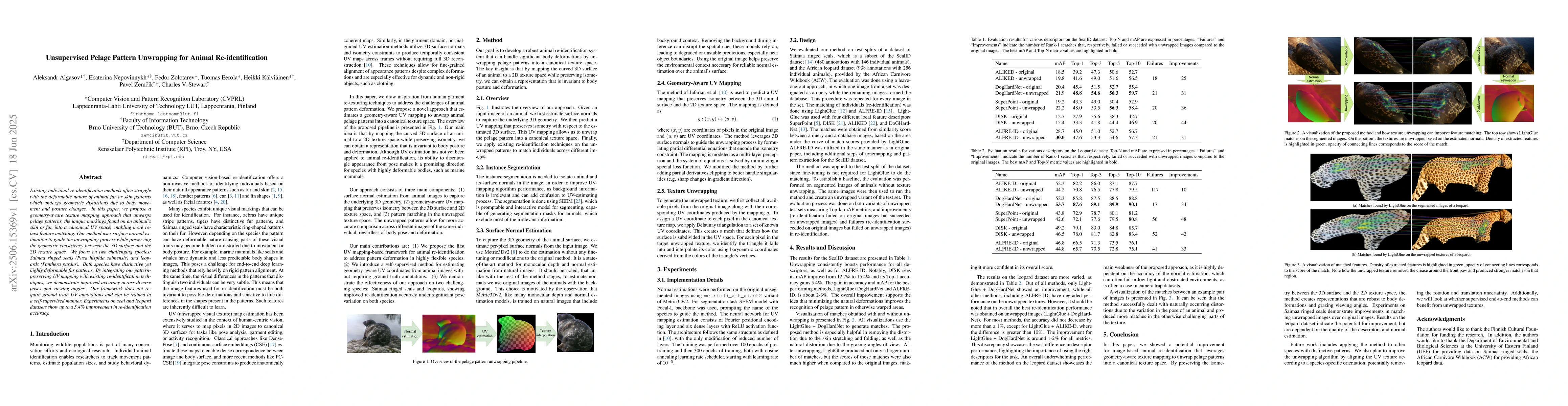 Thumbnail for Unsupervised Pelage Pattern Unwrapping for Animal Re-identification
