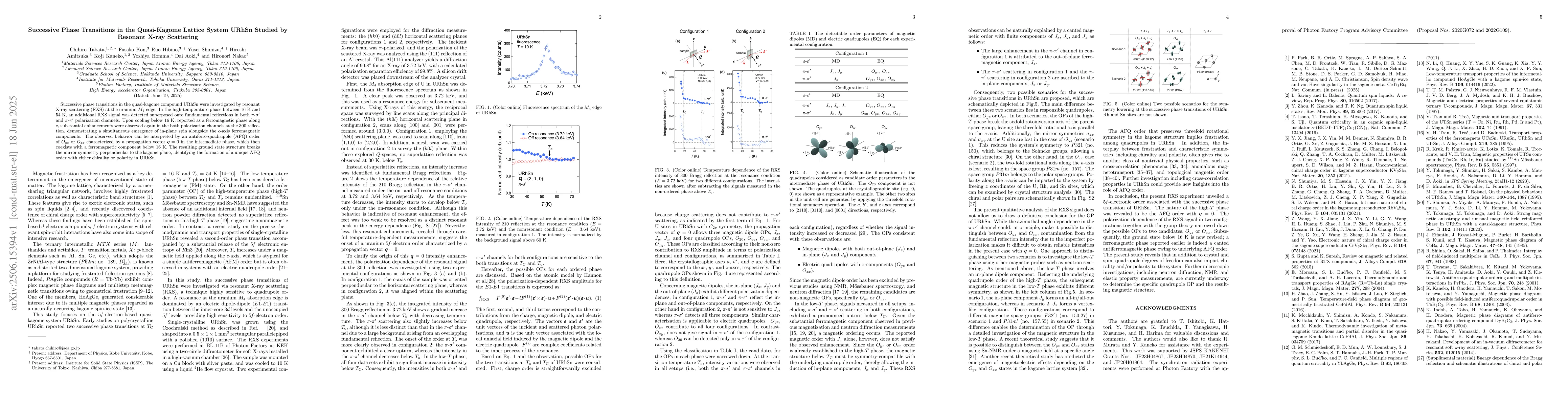 Thumbnail for Successive Phase Transitions in the Quasi-Kagome Lattice System URhSn
  Studied by Resonant X-ray Scattering