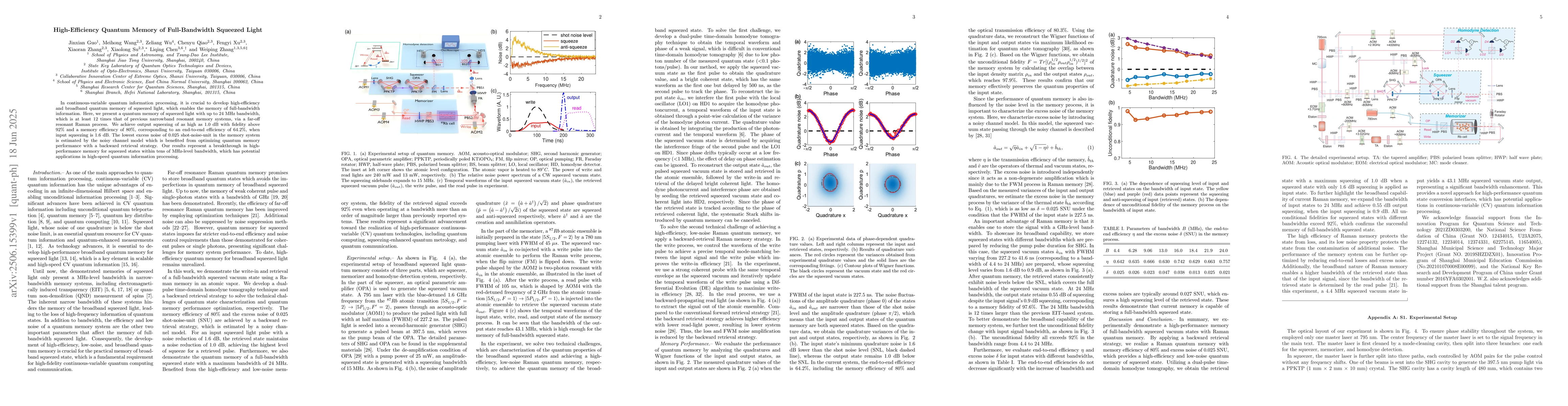 Thumbnail for High-Efficiency Quantum Memory of Full-Bandwidth Squeezed Light