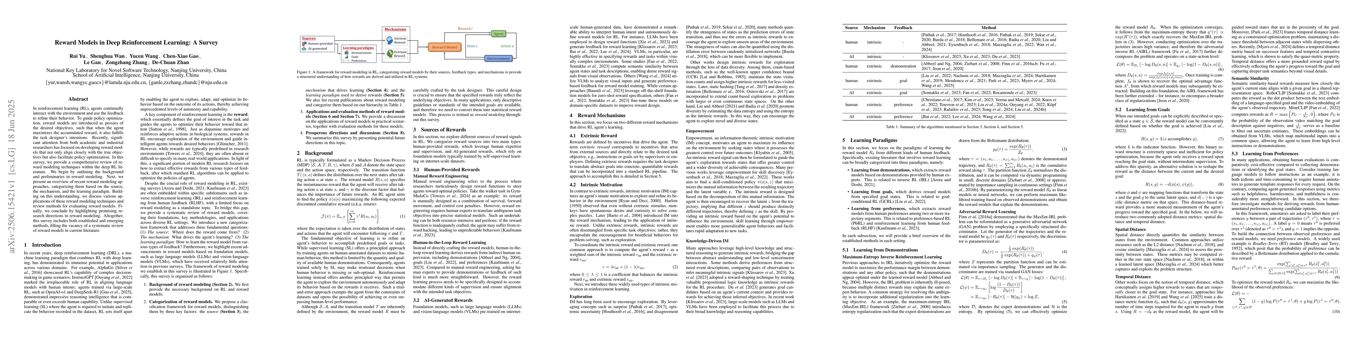 Thumbnail for Reward Models in Deep Reinforcement Learning: A Survey
