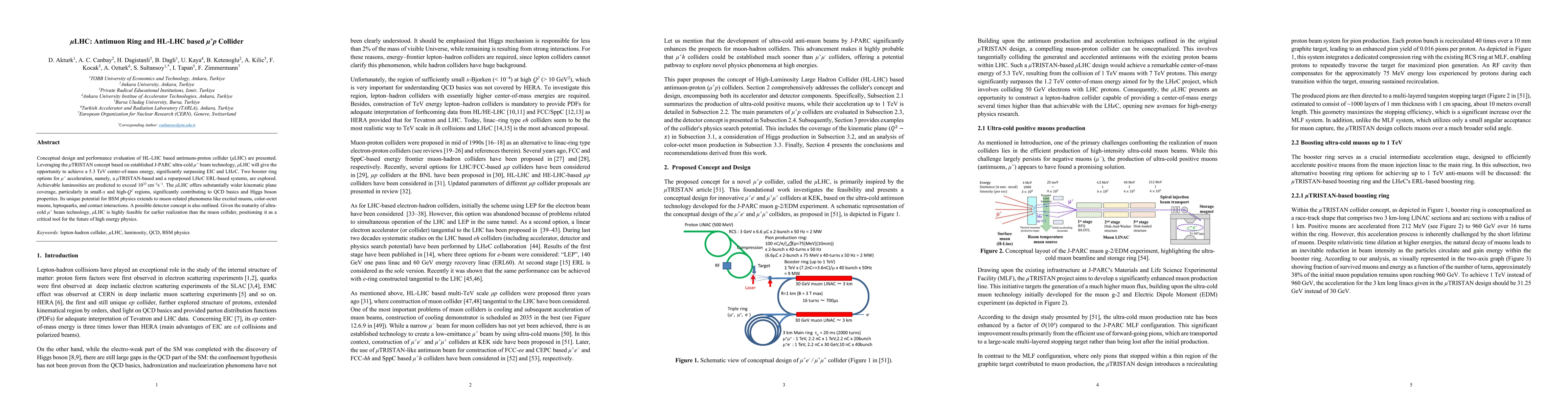 Thumbnail for $μ$LHC: Antimuon Ring and HL-LHC based $μ^+p$ Collider