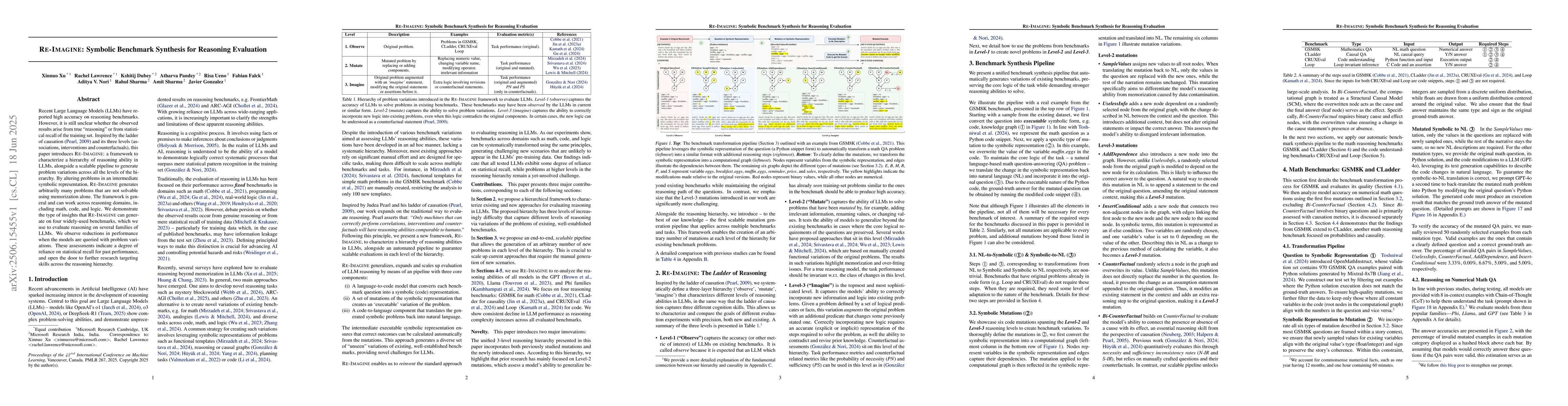 Thumbnail for RE-IMAGINE: Symbolic Benchmark Synthesis for Reasoning Evaluation
