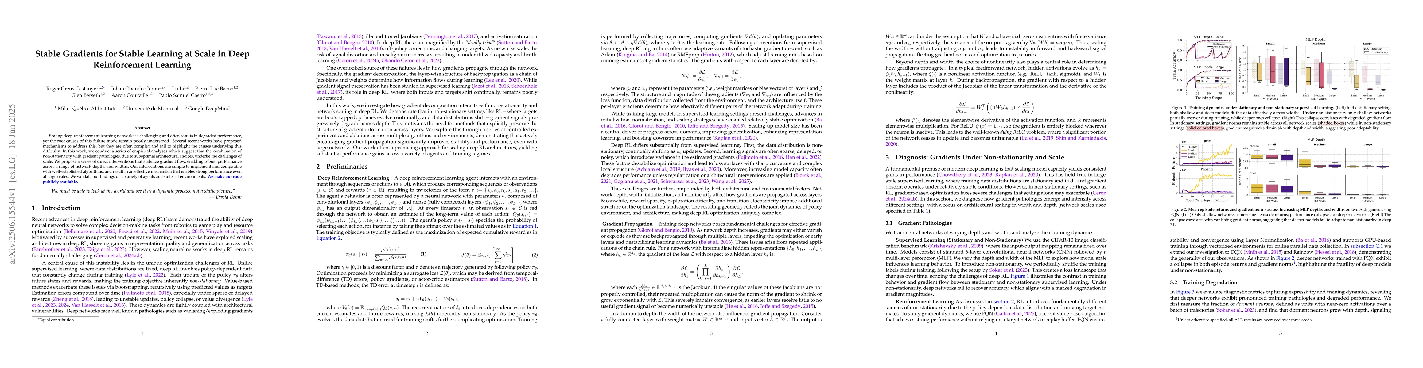 Thumbnail for Stable Gradients for Stable Learning at Scale in Deep Reinforcement
  Learning