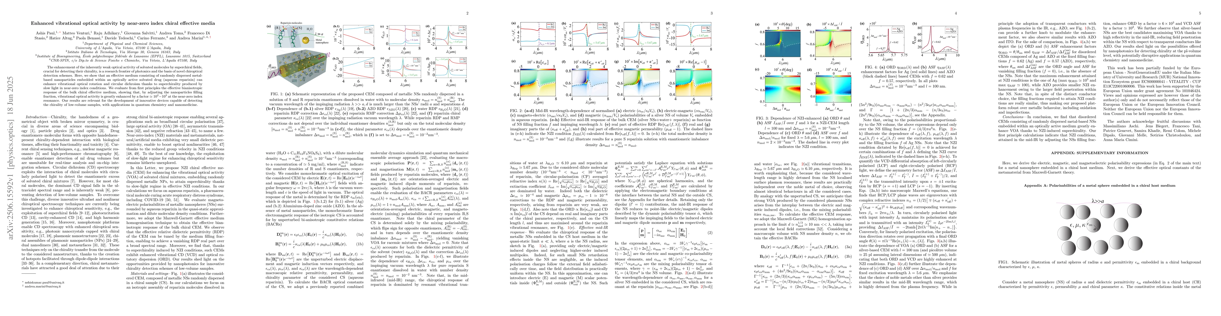 Thumbnail for Enhanced vibrational optical activity by near-zero index chiral
  effective media