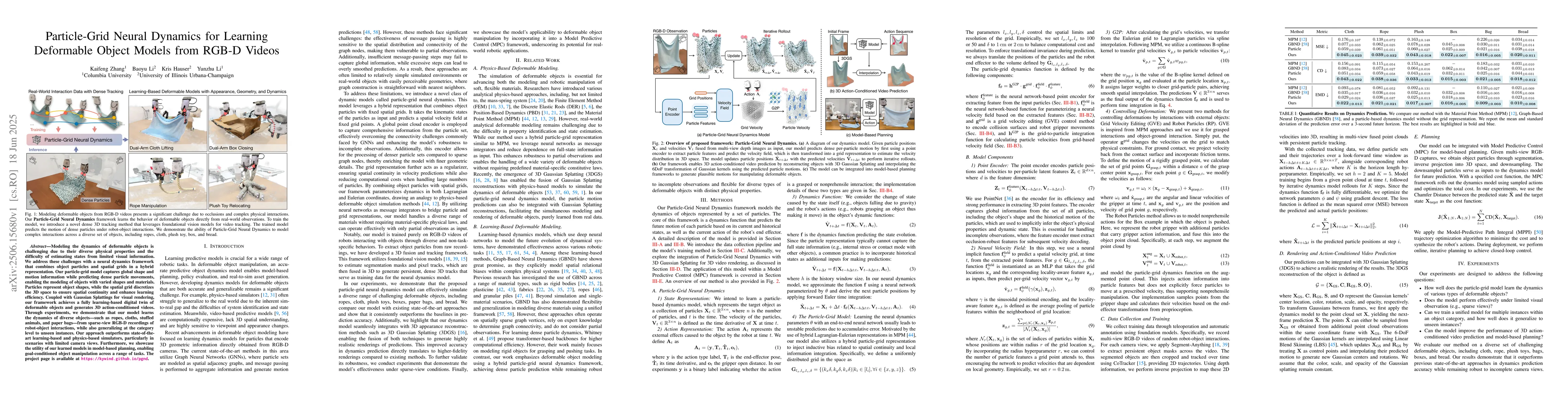 Thumbnail for Particle-Grid Neural Dynamics for Learning Deformable Object Models from
  RGB-D Videos