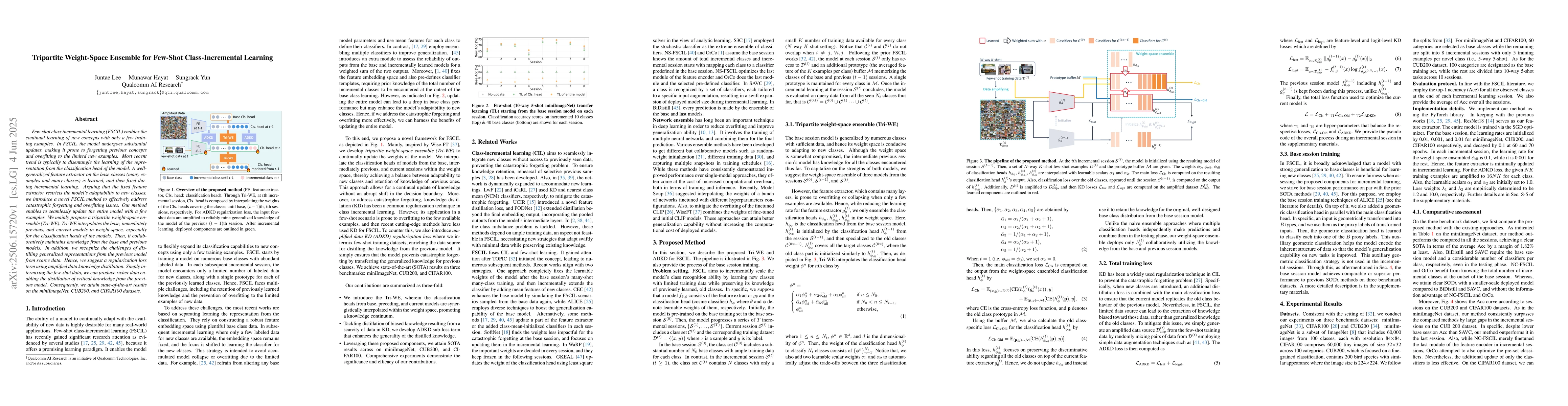Thumbnail for Tripartite Weight-Space Ensemble for Few-Shot Class-Incremental Learning