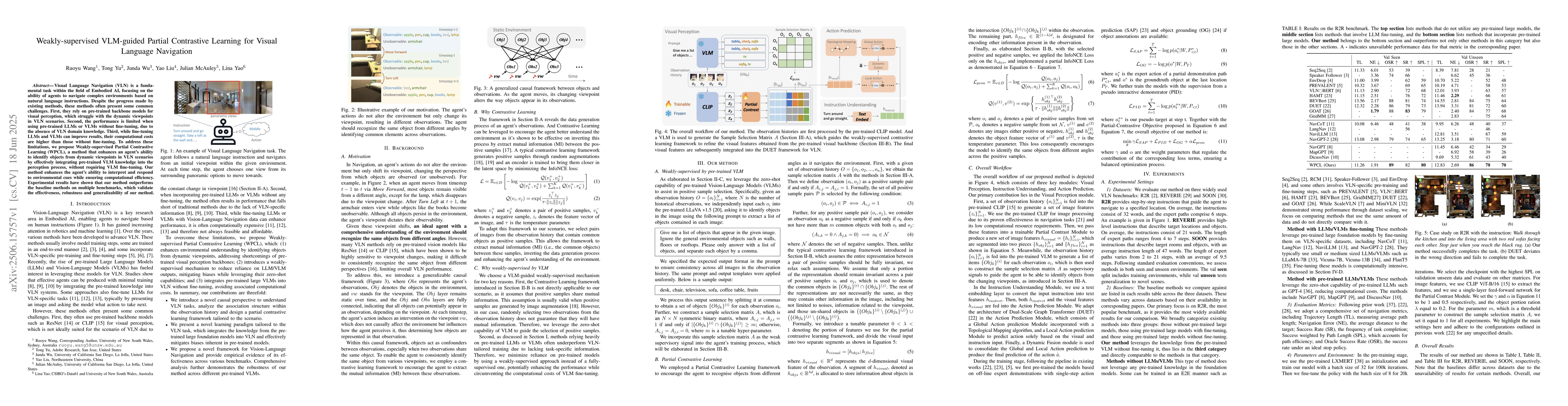 Thumbnail for Weakly-supervised VLM-guided Partial Contrastive Learning for Visual
  Language Navigation