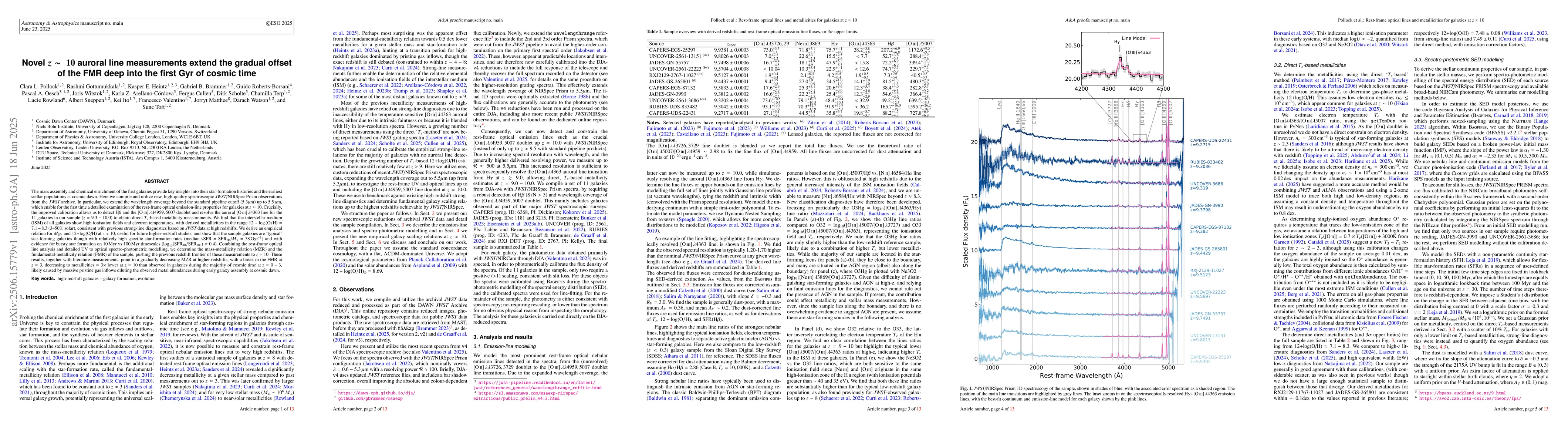 Thumbnail for Novel $z\sim~10$ auroral line measurements extend the gradual offset of
  the FMR deep into the first Gyr of cosmic time