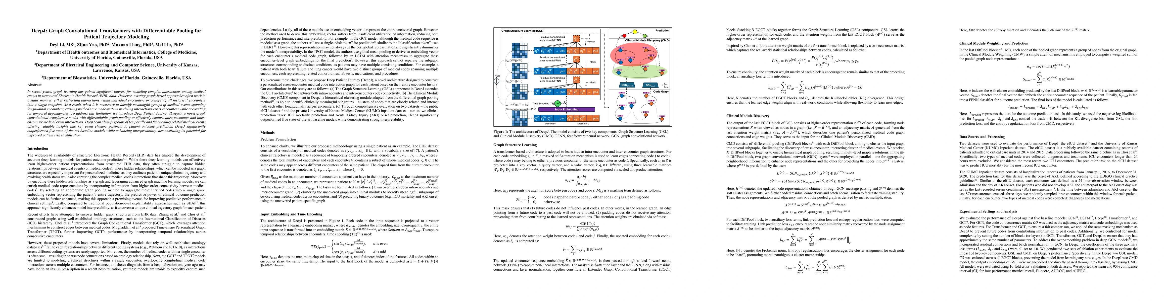 Thumbnail for DeepJ: Graph Convolutional Transformers with Differentiable Pooling for
  Patient Trajectory Modeling