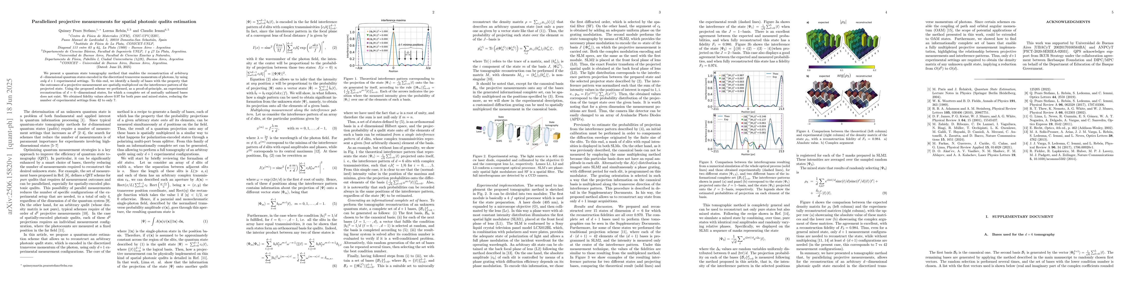 Thumbnail for Parallelized projective measurements for spatial photonic qudits
  estimation