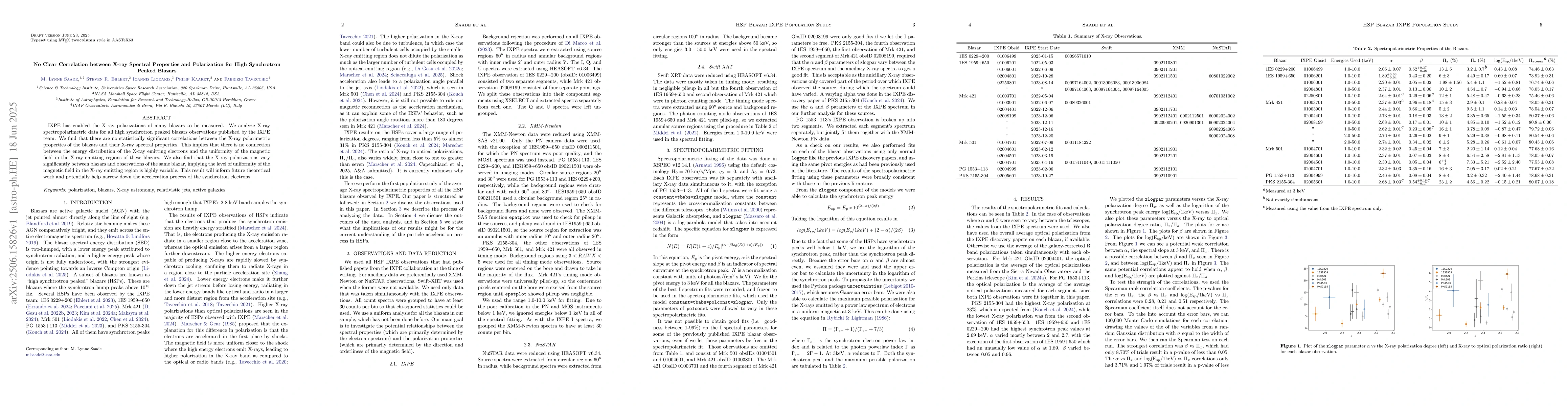 Thumbnail for No Clear Correlation between X-ray Spectral Properties and Polarization
  for High Synchrotron Peaked Blazars