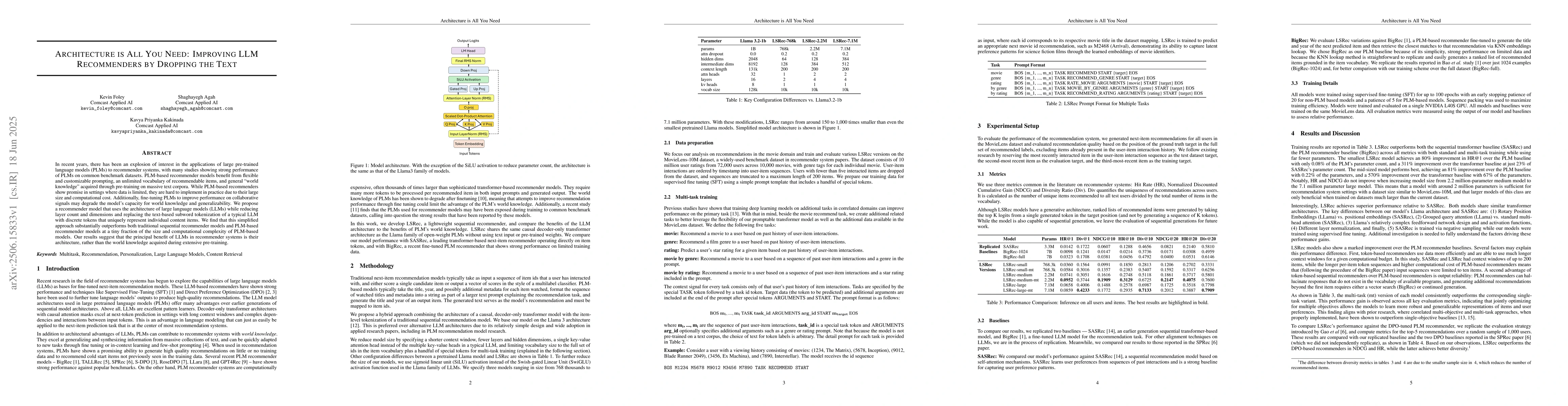 Thumbnail for Architecture is All You Need: Improving LLM Recommenders by Dropping the
  Text