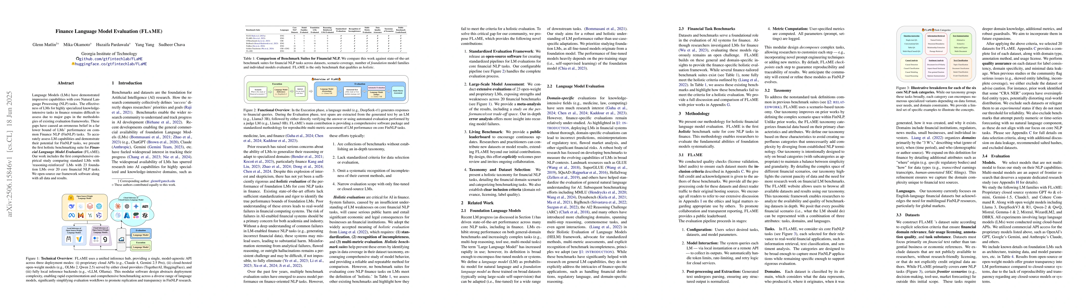 Thumbnail for Finance Language Model Evaluation (FLaME)