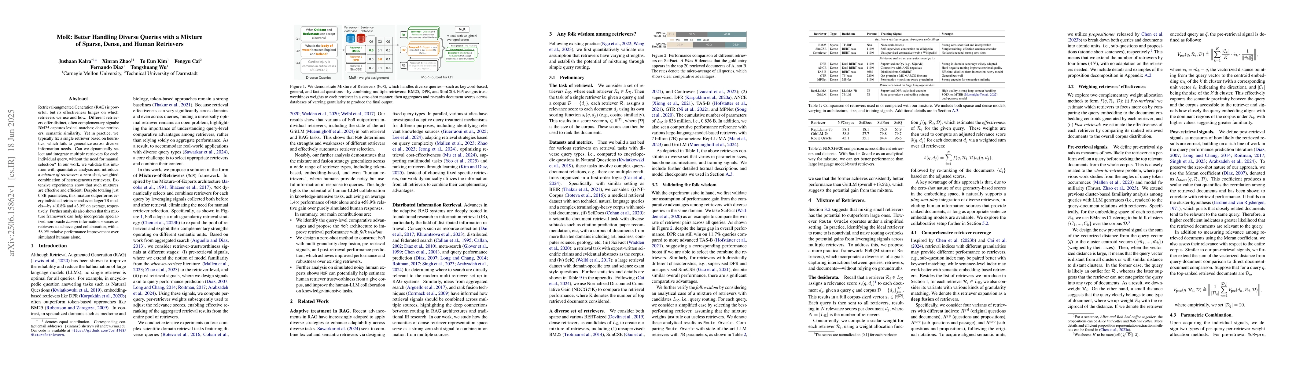 Thumbnail for MoR: Better Handling Diverse Queries with a Mixture of Sparse, Dense,
  and Human Retrievers