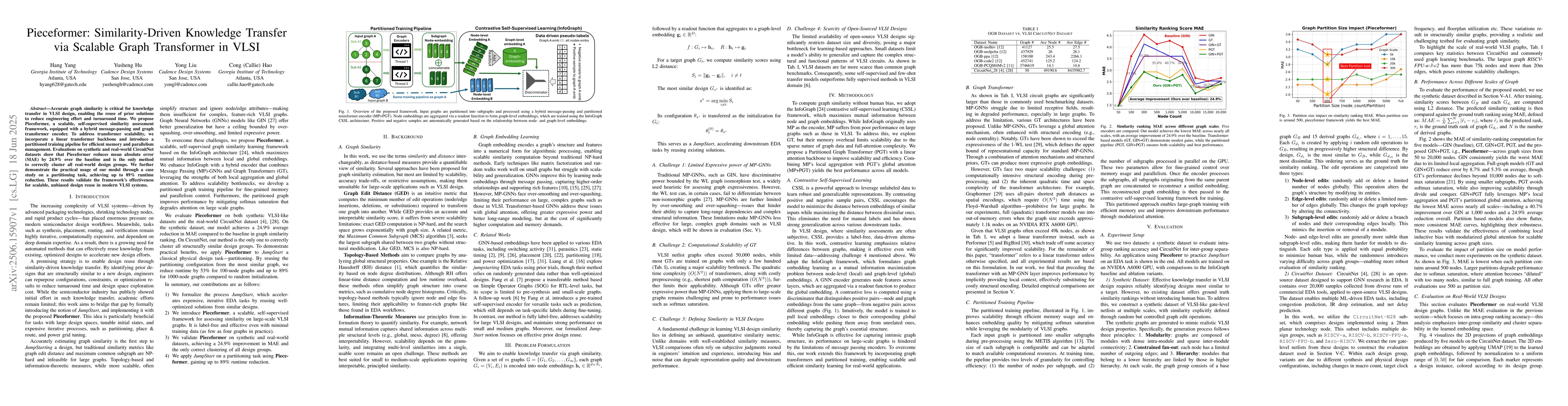 Thumbnail for Pieceformer: Similarity-Driven Knowledge Transfer via Scalable Graph
  Transformer in VLSI