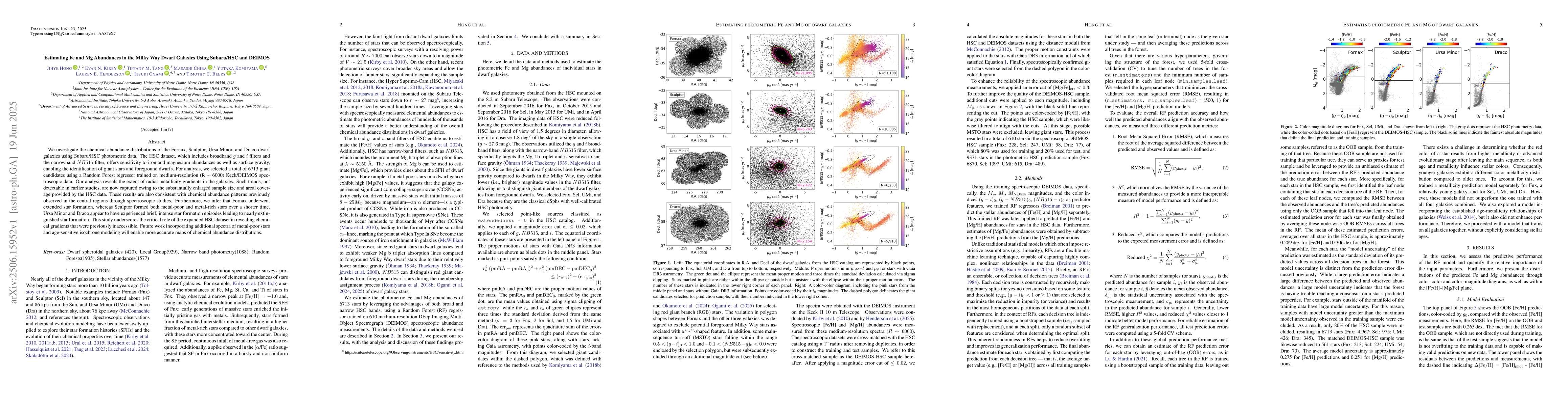 Thumbnail for Estimating Fe and Mg Abundances in the Milky Way Dwarf Galaxies Using
  Subaru/HSC and DEIMOS