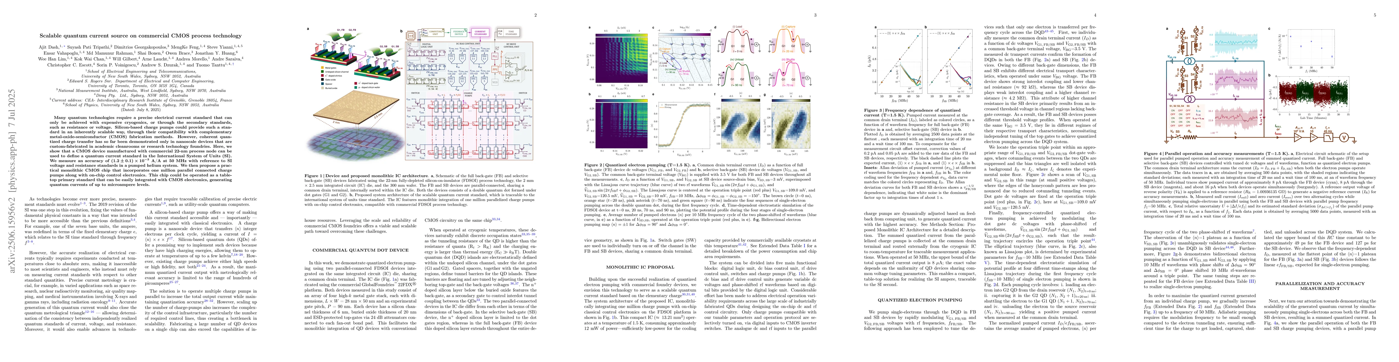 Thumbnail for Scalable quantum current source on commercial 22-nm CMOS process
  technology