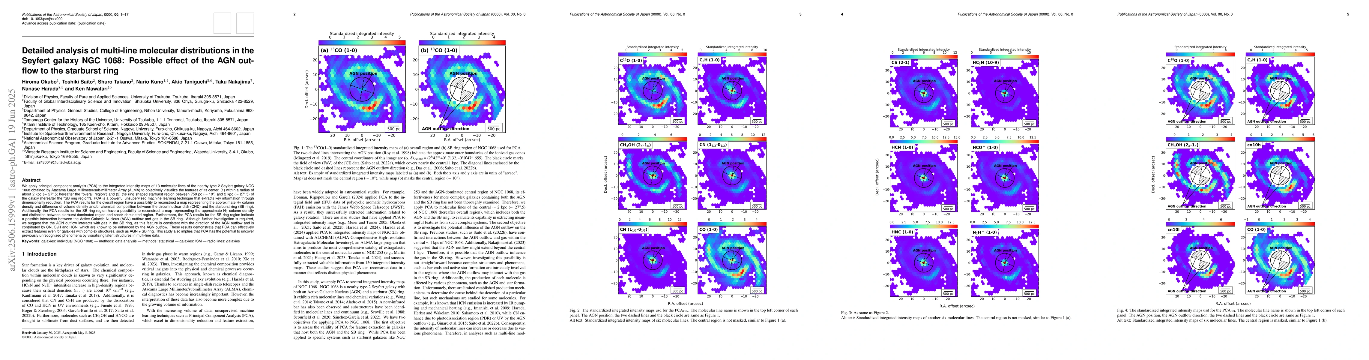 Thumbnail for Detailed analysis of multi-line molecular distributions in the Seyfert
  galaxy NGC 1068: Possible effect of the AGN outflow to the starburst ring
