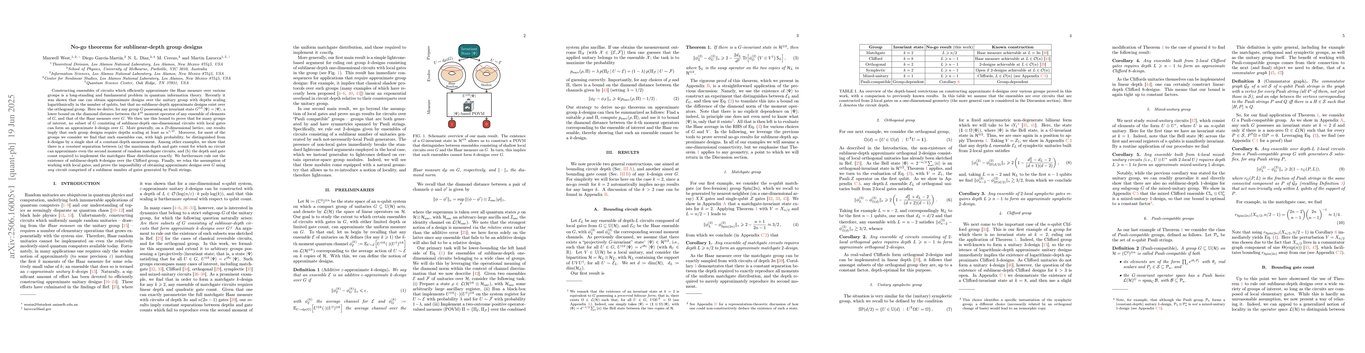 Thumbnail for No-go theorems for sublinear-depth group designs