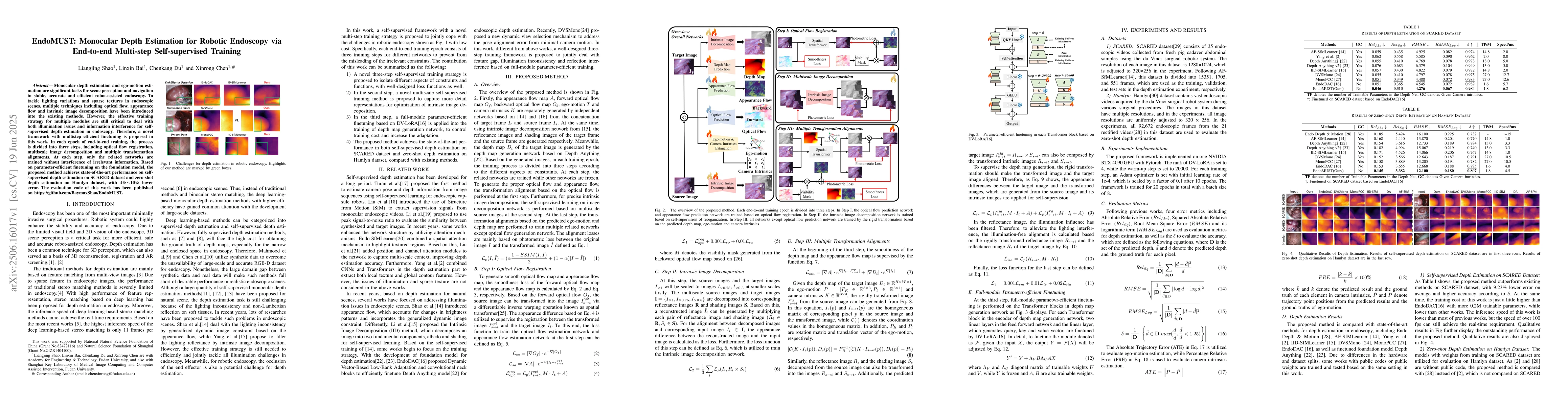 Thumbnail for EndoMUST: Monocular Depth Estimation for Robotic Endoscopy via
  End-to-end Multi-step Self-supervised Training