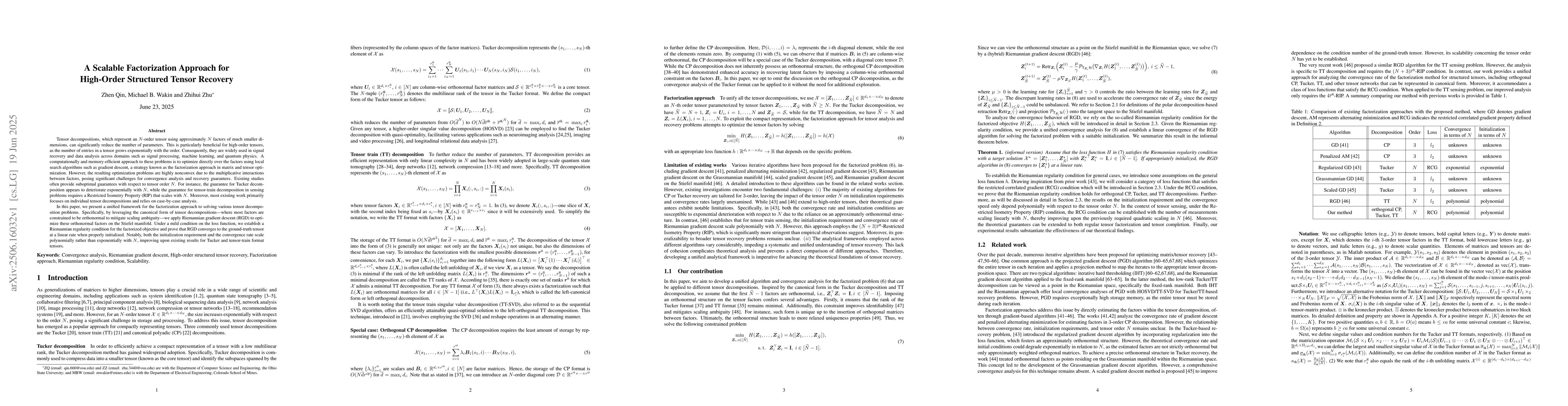 Thumbnail for A Scalable Factorization Approach for High-Order Structured Tensor
  Recovery