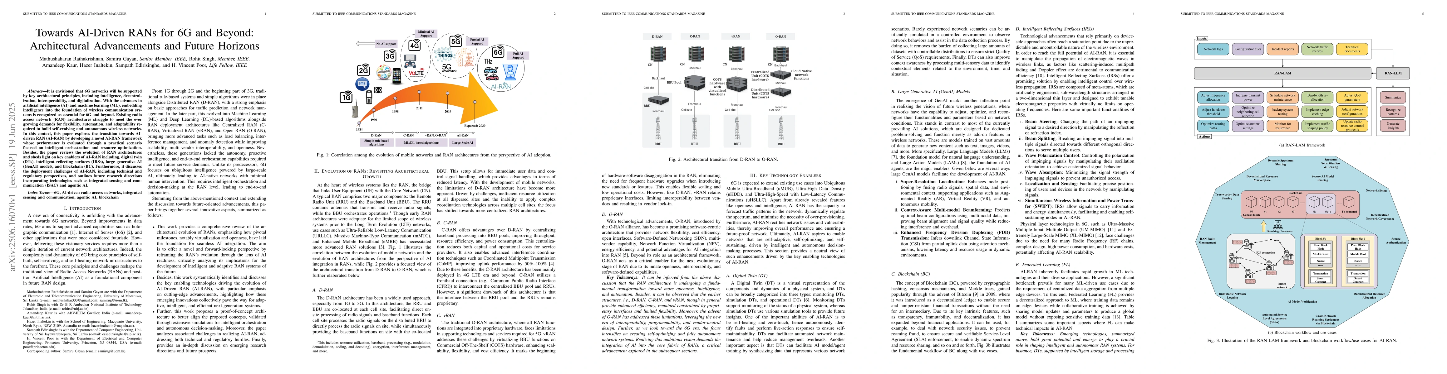 Thumbnail for Towards AI-Driven RANs for 6G and Beyond: Architectural Advancements and
  Future Horizons