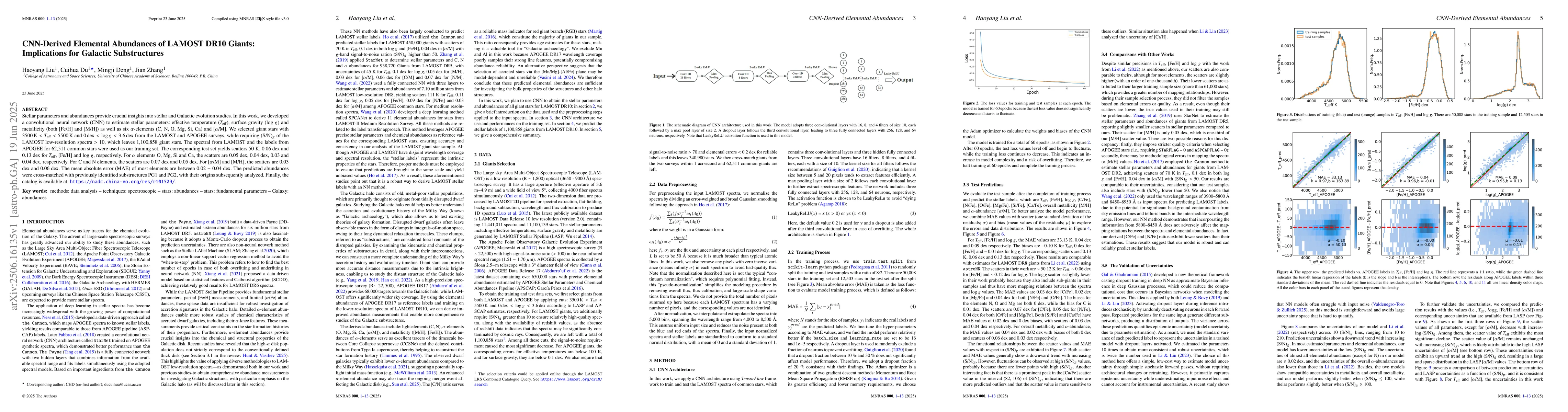 Thumbnail for CNN-Derived Elemental Abundances of LAMOST DR10 Giants: Implications for
  Galactic Substructures