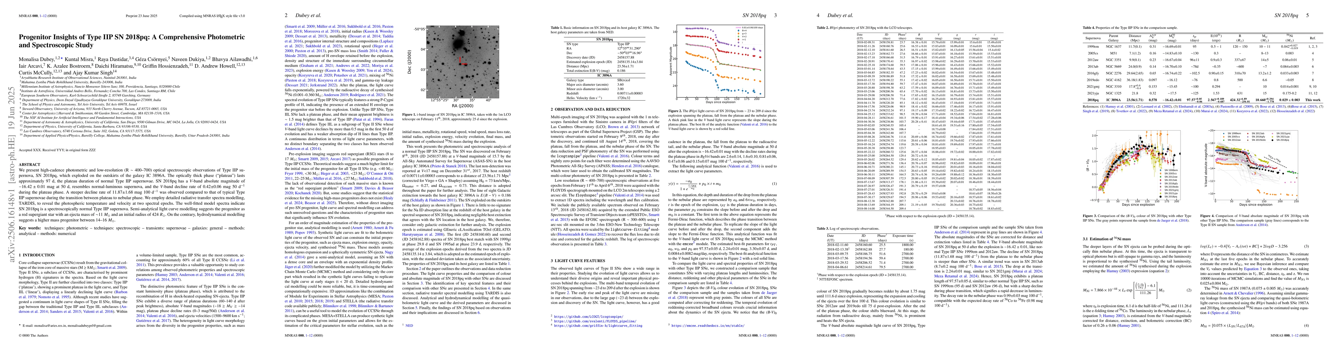 Thumbnail for Progenitor Insights of Type IIP SN 2018pq: A Comprehensive Photometric
  and Spectroscopic Study