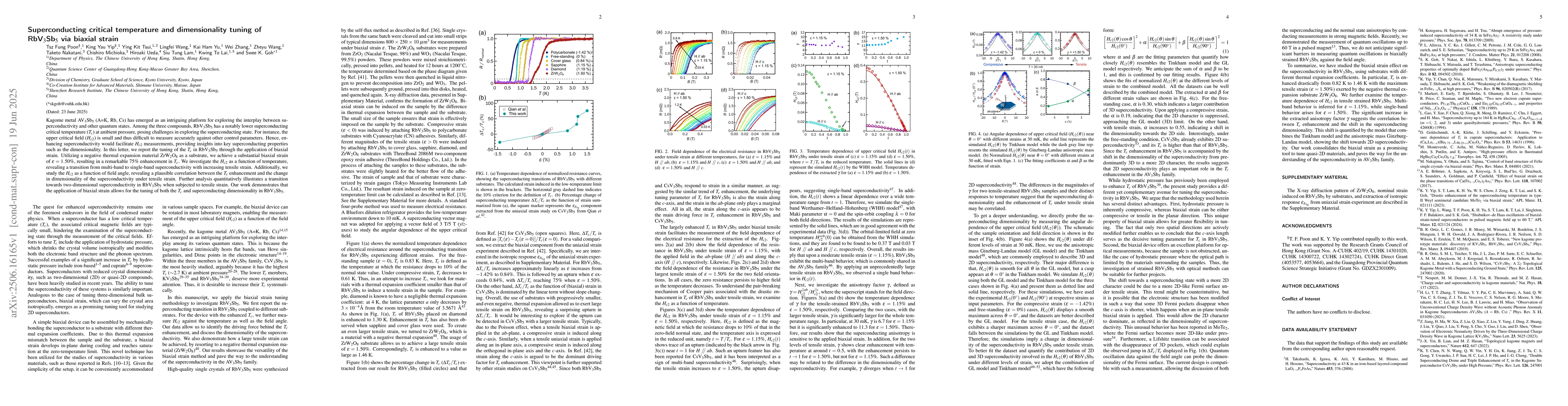 Thumbnail for Superconducting critical temperature and dimensionality tuning of
  RbV$_3$Sb$_5$ via biaxial strain