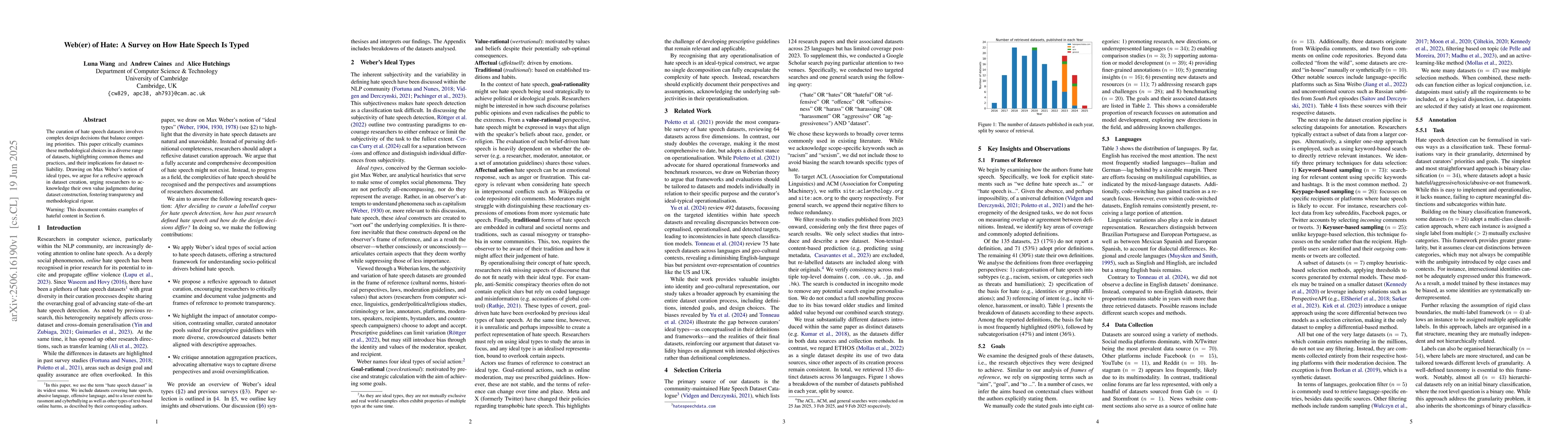 Thumbnail for Web(er) of Hate: A Survey on How Hate Speech Is Typed