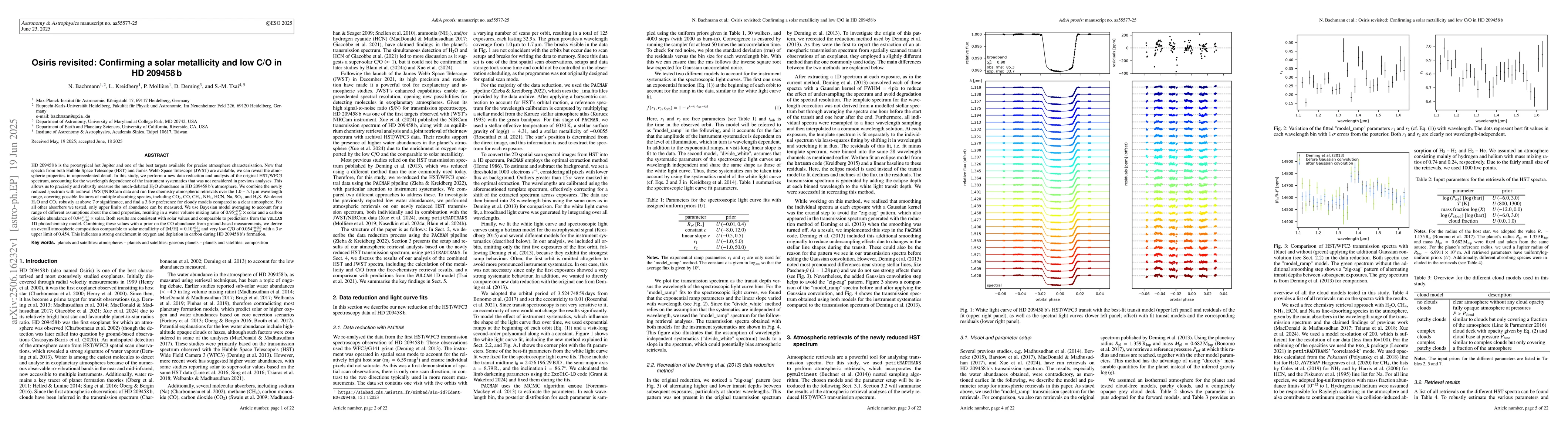 Thumbnail for Osiris revisited: Confirming a solar metallicity and low C/O in HD
  209458b