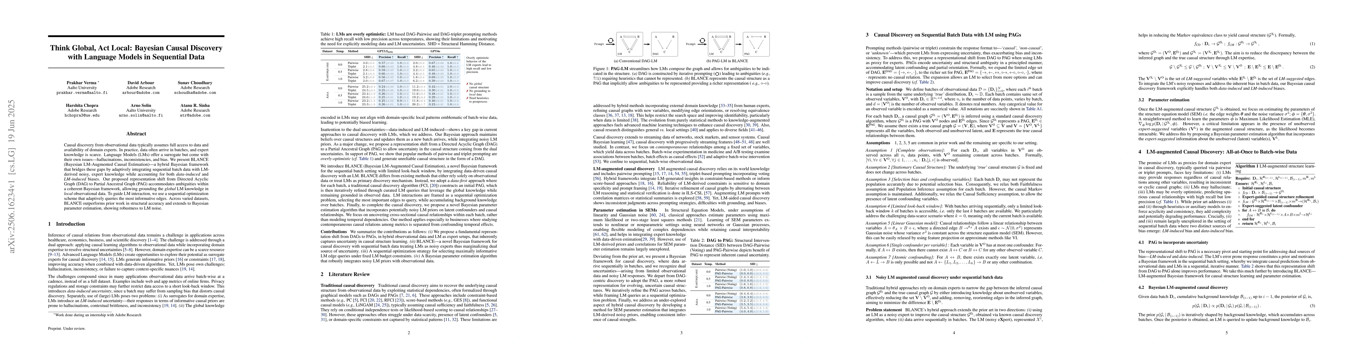 Thumbnail for Think Global, Act Local: Bayesian Causal Discovery with Language Models
  in Sequential Data