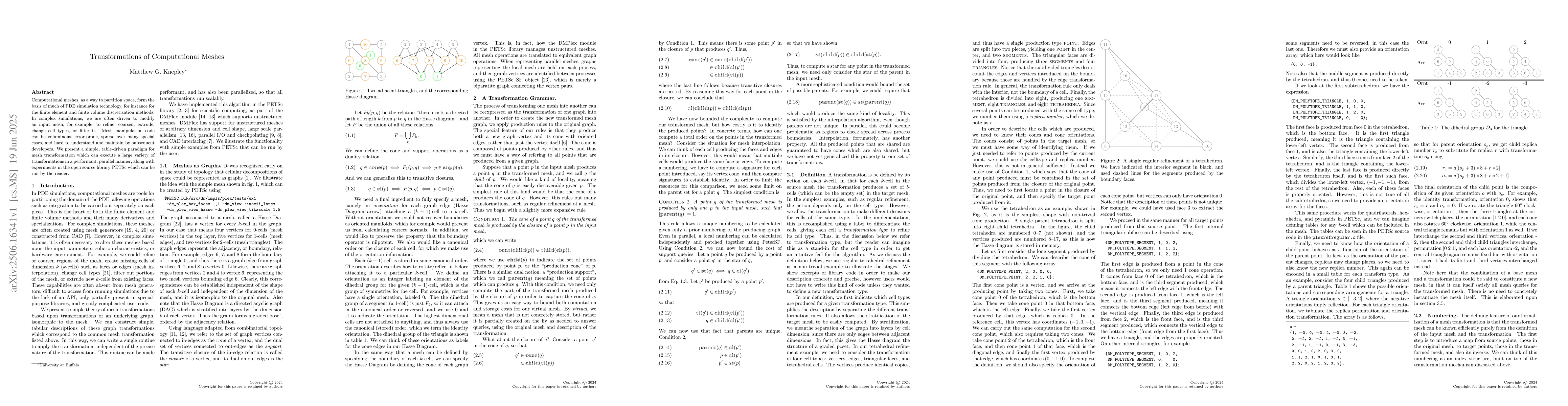 Thumbnail for Transformations of Computational Meshes