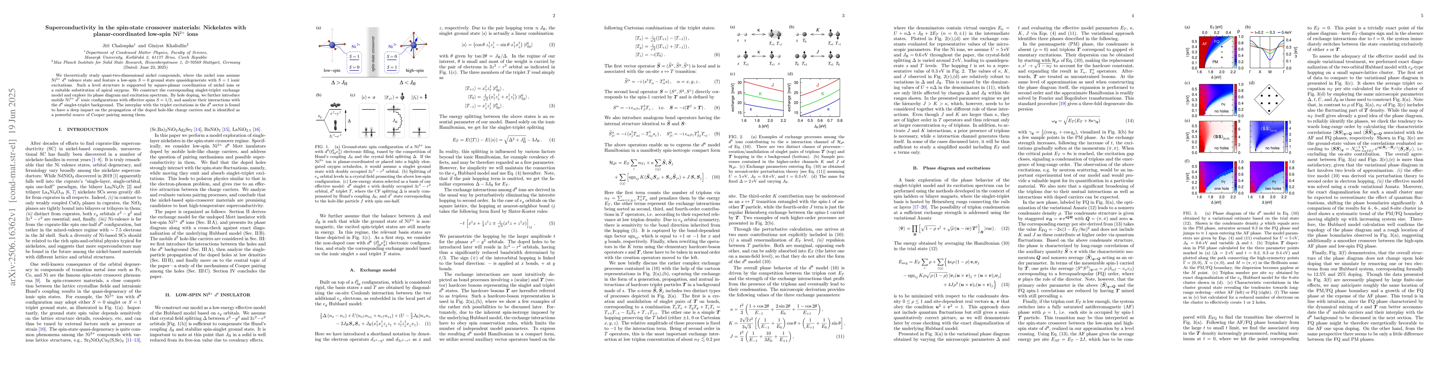 Thumbnail for Superconductivity in the spin-state crossover materials: Nickelates with
  planar-coordinated low-spin Ni$^{2+}$ ions
