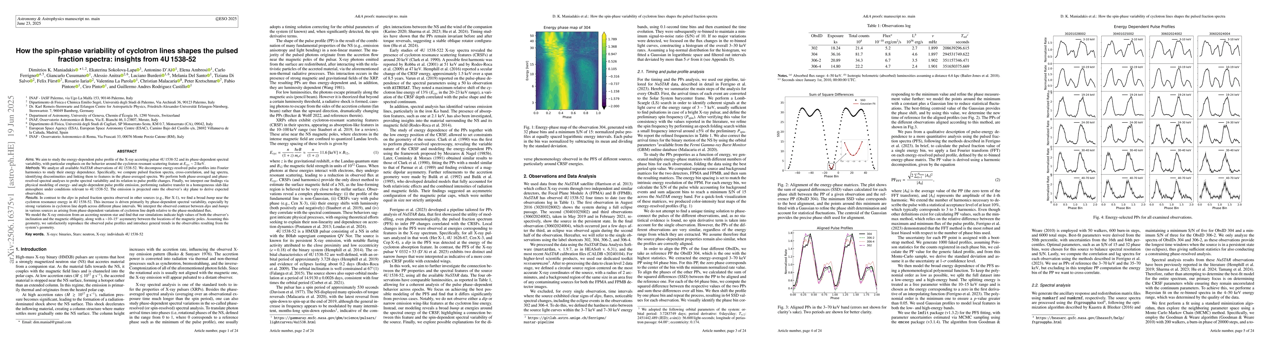 Thumbnail for How the spin-phase variability of cyclotron lines shapes the pulsed
  fraction spectra: insights from 4U 1538-52