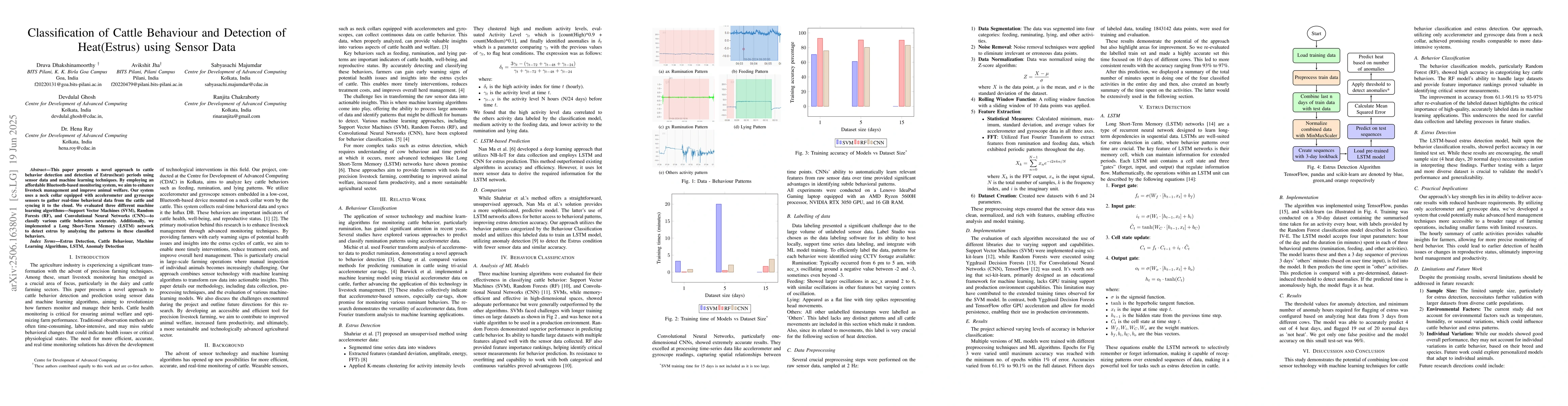 Thumbnail for Classification of Cattle Behavior and Detection of Heat (Estrus) using
  Sensor Data